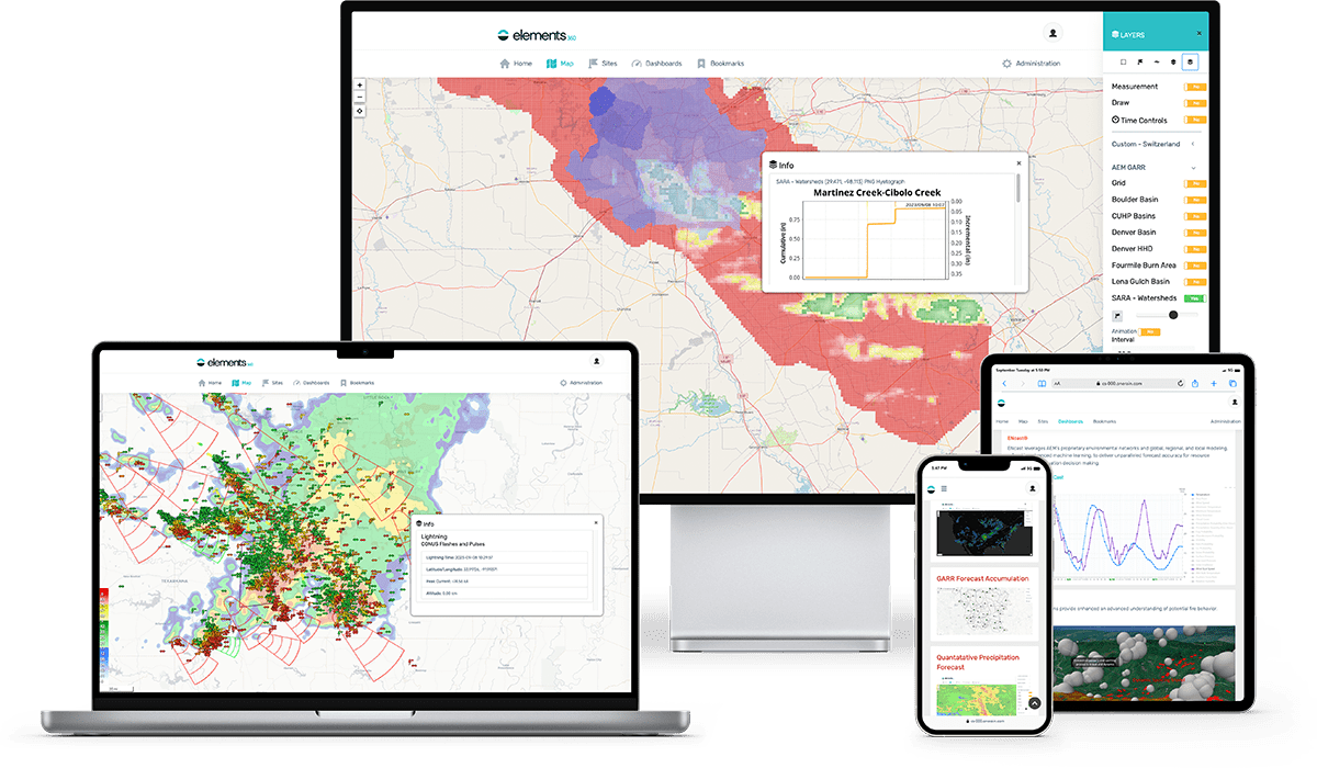 Introducing Aem Elements 360 Aem - Ultra HD Dark Images for Desktop